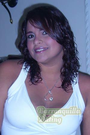 Colombia women