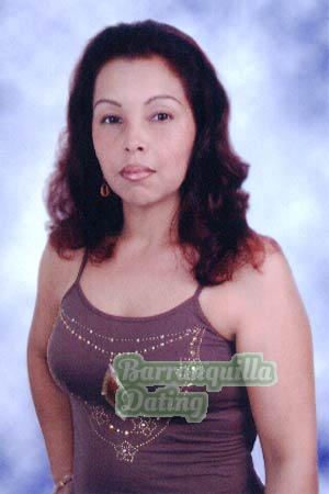 Colombia women