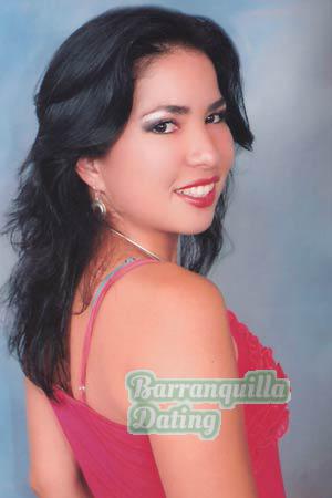 Costa Rica women