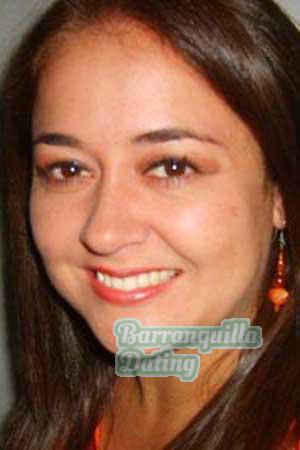 Colombia women