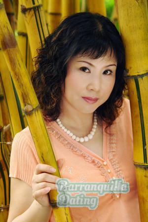 China women