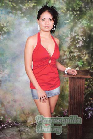 Costa Rica women