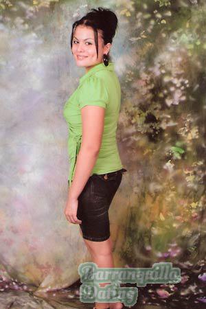 Costa Rica women