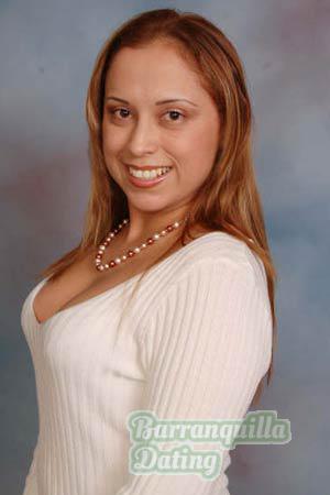 Costa Rica women