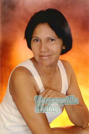Colombia women