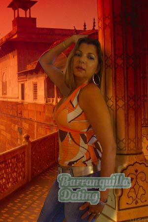 Costa Rica women