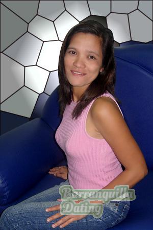 Philippines women