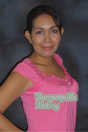 Colombia women