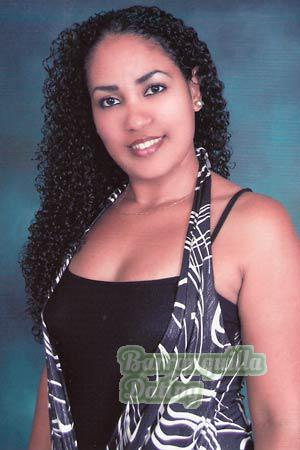 Costa Rica women