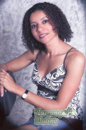 Costa Rica women