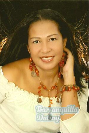 Colombia women