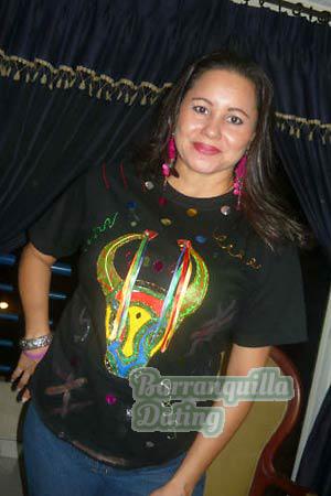 Colombia women