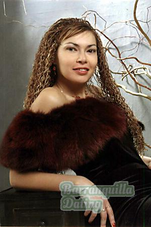 Belarus women