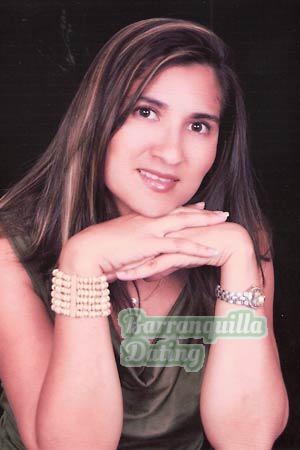 Costa Rica women