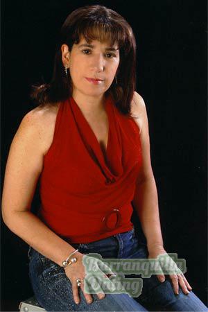 Colombia women