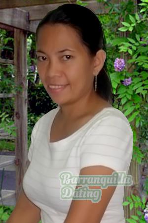 Philippines women