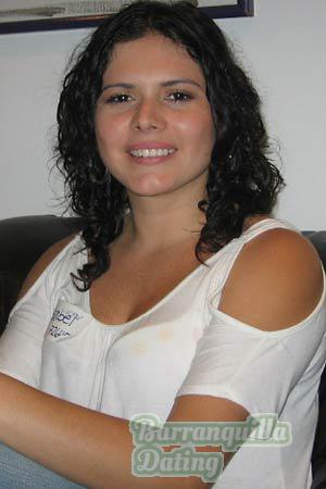 Costa Rica women
