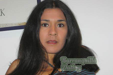 Costa Rica women