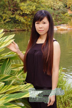 China women