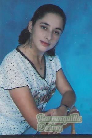 Costa Rica women