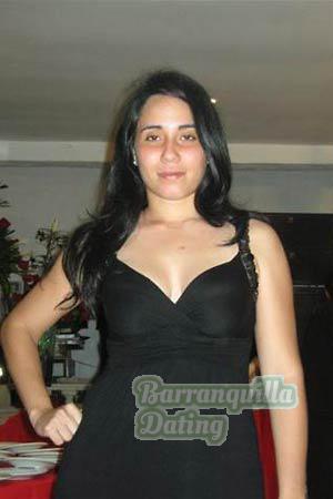 Colombia women