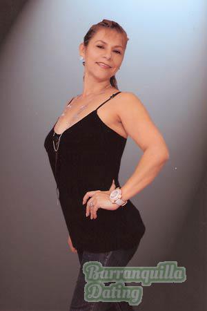 Costa Rica women