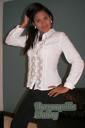 Costa Rica women