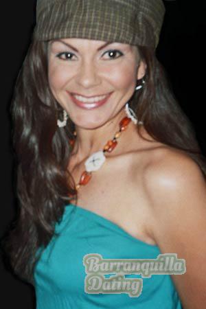 Costa Rica women