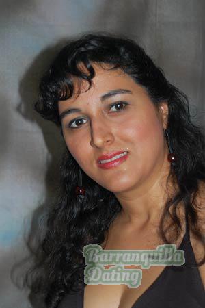 Colombia women