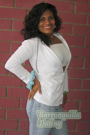 Costa Rica women
