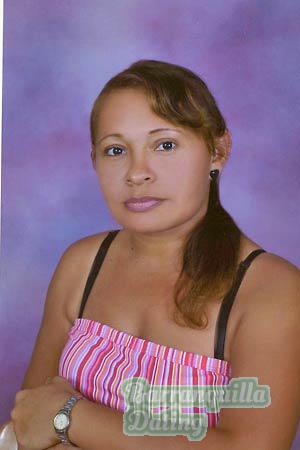 Colombia women
