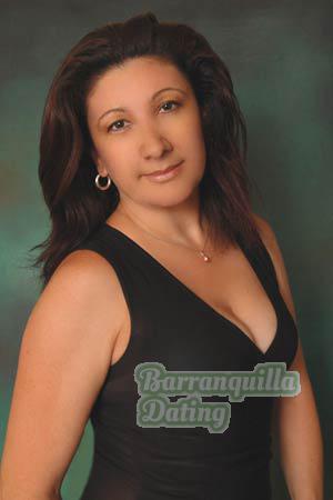 Costa Rica women