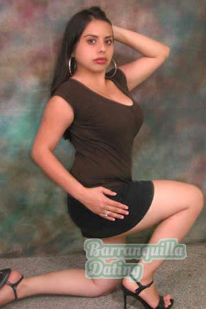 Costa Rica women