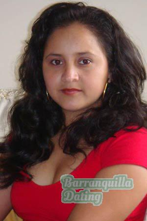 Costa Rica women