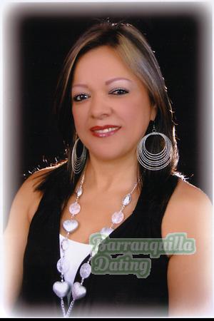 Colombia women