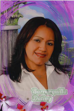 Colombia women