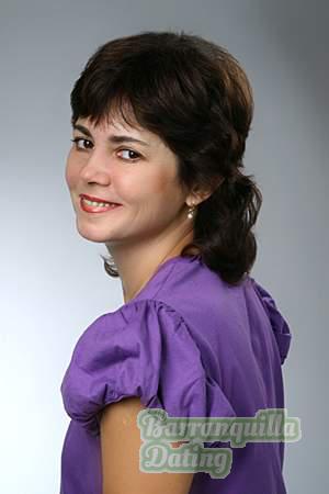 Belarus women