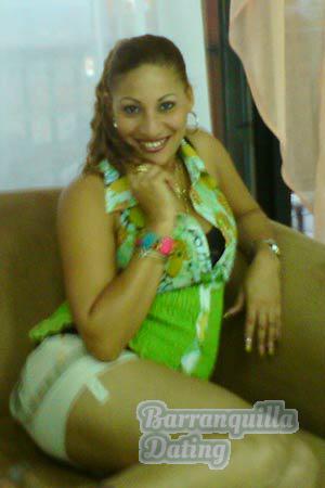 Costa Rica women
