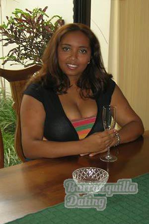 Costa Rica women