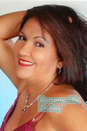 Colombia women