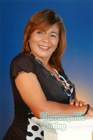 Colombia women