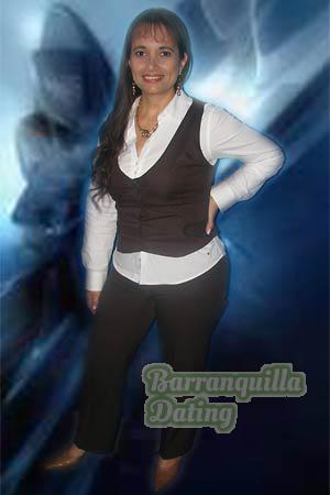 Colombia women