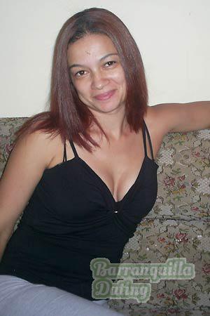 Costa Rica women