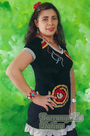Colombia women