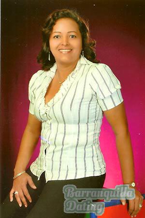 Colombia women