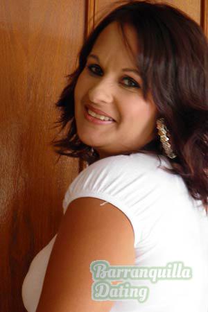 Costa Rica women