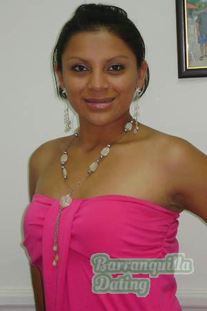 Costa Rica women