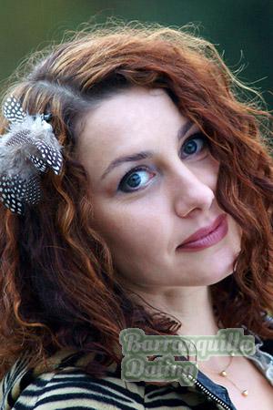 Belarus women
