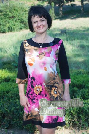 Ukraine women