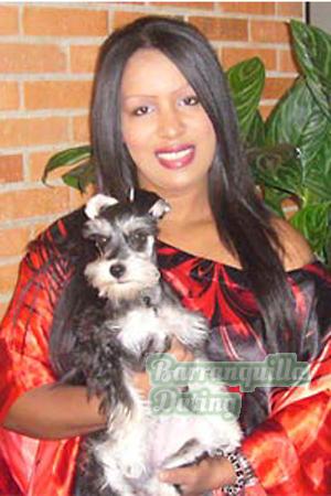 Colombia women